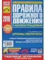 Правила дорожного движения Российской Федерации по состоянию на апрель 2010