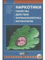 Наркотики.. Свойства, действие. Фармакокинетика, метаболизм.