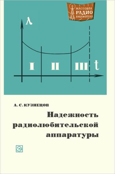 Надежность радиолюбительской аппаратуры